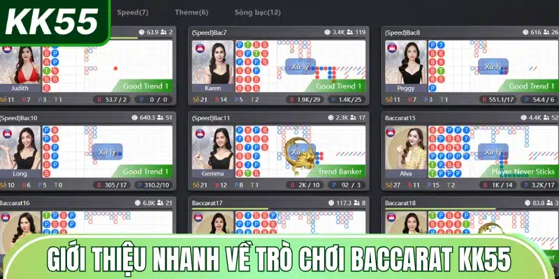 Baccarat KK55 - Siêu Phẩm Hút Khách 1 gioi-thieu-nhanh-ve-tro-choi-baccarat-kk55